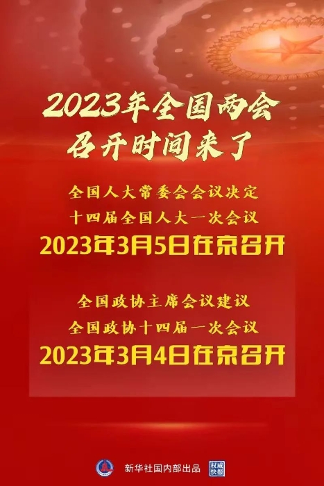 2023年全国两会召开时间，来了！